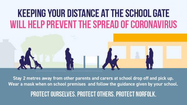 epostcard Keep your distance at school gates 002